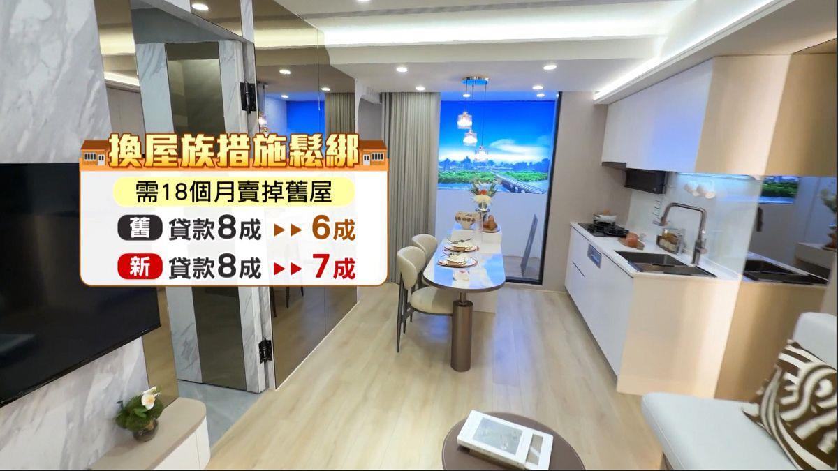 央行「緊箍咒」放寬？ 傳換屋限貸擬改降至7成