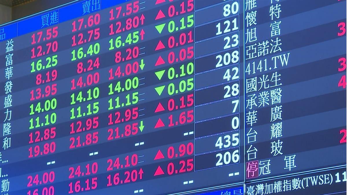「四貸同堂」踩中紅線！ 10月底銀行券商互查信用 李同榮示警槓桿族高風險